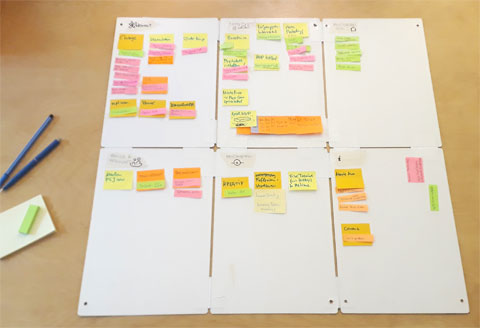 Journey Board
