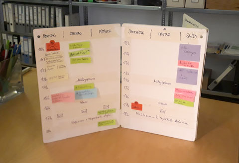 Journey Board