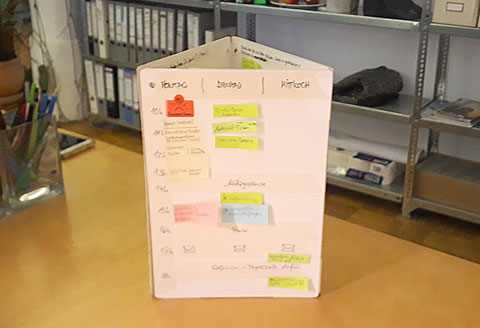 Journey Board