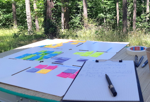 Journey Board